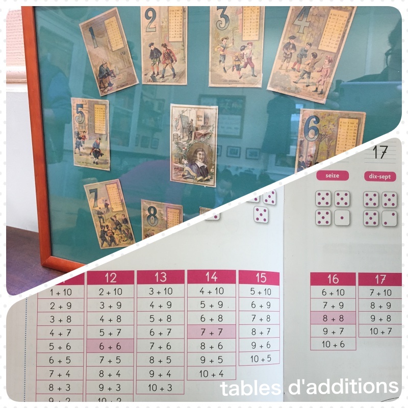 tables additions